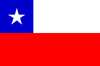 Bandera nacional, Chile