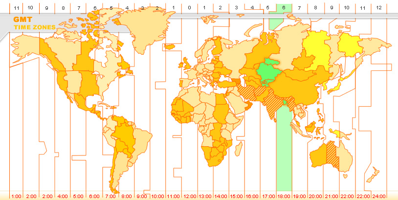 GMT Greenwich Mean Time Sri Lanka, zone Colombo